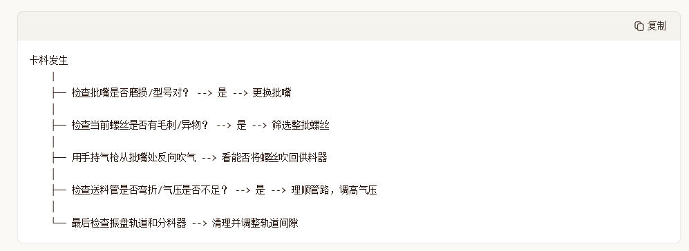 自動(dòng)鎖螺絲機(jī)故障排查流程圖